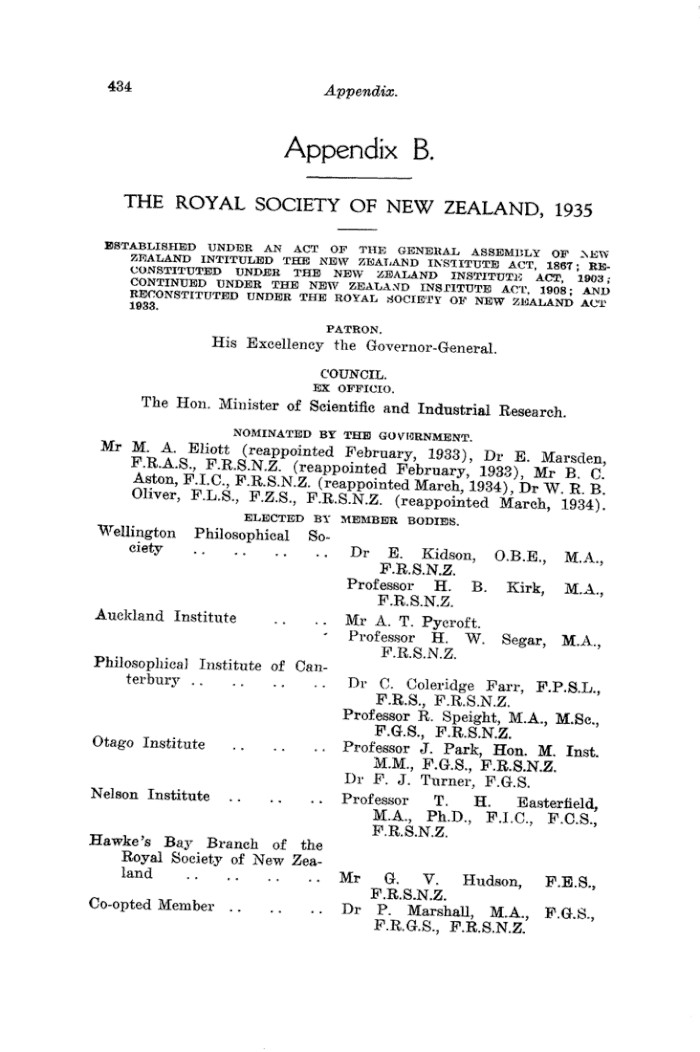 Papers Past Magazines And Journals Transactions And Proceedings Of The Royal Society Of New Zealand 1935 Appendix B