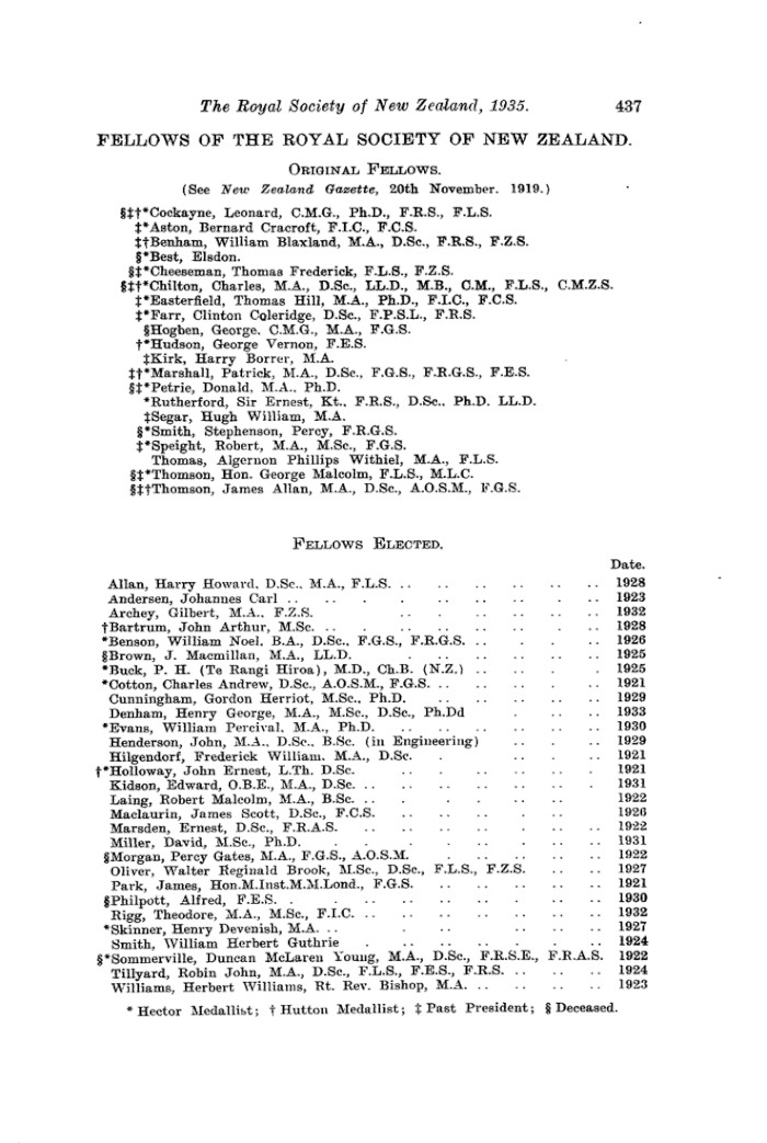 Papers Past Magazines And Journals Transactions And Proceedings Of The Royal Society Of New Zealand 1935 Appendix B