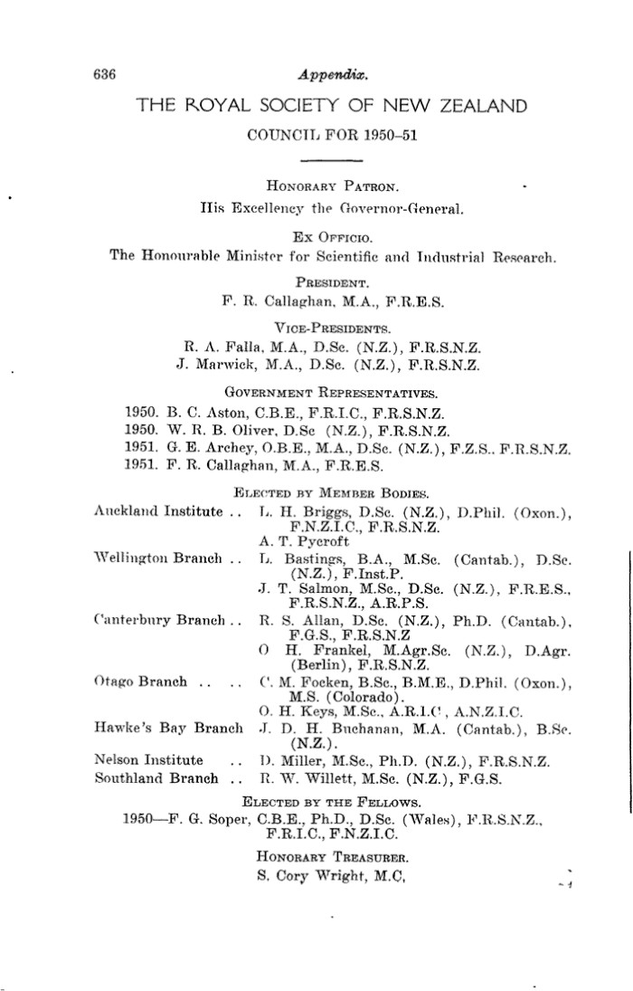 Papers Past Magazines And Journals Transactions And Proceedings Of The Royal Society Of New Zealand 1951 The Royal Society Of New Zealand Council For