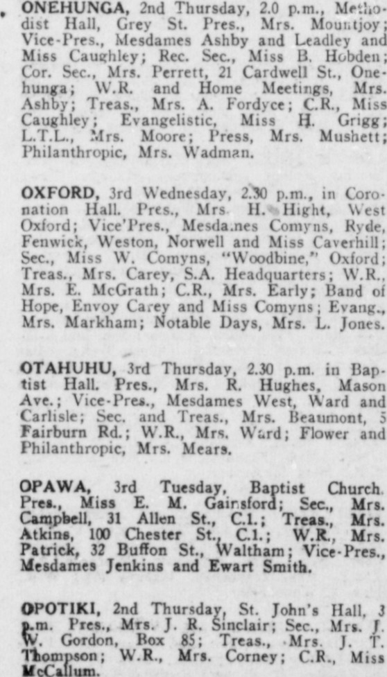 Papers Past Magazines And Journals White Ribbon 1 August 1947 Page 12 Advertisements Column 1